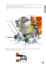 Предварительный просмотр 29 страницы Eliet SNOWBOB 8014T Manual