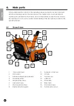 Предварительный просмотр 8 страницы Eliet SNOWBOB 9018T Manual