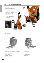 Предварительный просмотр 12 страницы Eliet SNOWBOB 9018T Manual