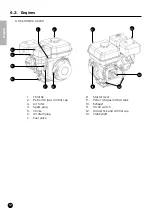 Preview for 12 page of Eliet Turfaway 600 Manual