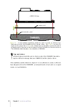 Предварительный просмотр 12 страницы Elife UNIDRIVE M series Reference Manual