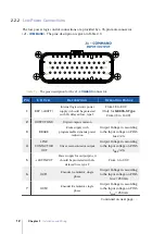 Предварительный просмотр 16 страницы Elife UNIDRIVE M series Reference Manual