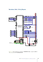 Предварительный просмотр 21 страницы Elife UNIDRIVE M series Reference Manual