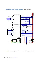 Предварительный просмотр 22 страницы Elife UNIDRIVE M series Reference Manual