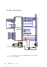 Предварительный просмотр 24 страницы Elife UNIDRIVE M series Reference Manual