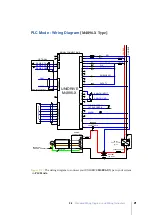 Предварительный просмотр 25 страницы Elife UNIDRIVE M series Reference Manual