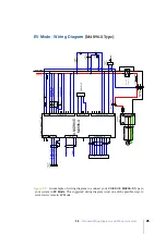 Предварительный просмотр 29 страницы Elife UNIDRIVE M series Reference Manual