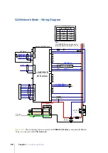 Предварительный просмотр 32 страницы Elife UNIDRIVE M series Reference Manual