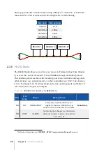 Предварительный просмотр 34 страницы Elife UNIDRIVE M series Reference Manual