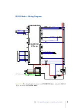 Предварительный просмотр 35 страницы Elife UNIDRIVE M series Reference Manual