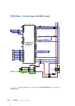 Предварительный просмотр 36 страницы Elife UNIDRIVE M series Reference Manual