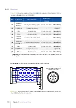 Предварительный просмотр 38 страницы Elife UNIDRIVE M series Reference Manual