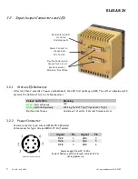 Предварительный просмотр 9 страницы ELiiXA 3V MONOCHROME CAMERA User Manual