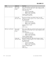 Предварительный просмотр 46 страницы ELiiXA 3V MONOCHROME CAMERA User Manual