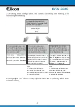 Preview for 8 page of Elikon 2Easy EVD2-CC4C User Manual