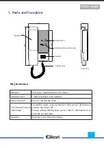 Предварительный просмотр 3 страницы Elikon EVD2-10IN User Manual