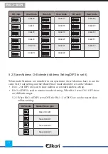 Предварительный просмотр 6 страницы Elikon EVD2-10IN User Manual