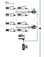 Preview for 6 page of Elikon EVD2-10KIT User Manual