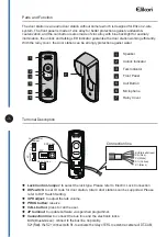 Preview for 3 page of Elikon EVD2-10OU User Manual