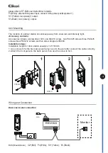 Preview for 4 page of Elikon EVD2-10OU User Manual