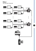 Preview for 6 page of Elikon EVD2-10OU User Manual