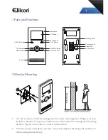 Предварительный просмотр 2 страницы Elikon EVD2-30KIT Manual