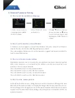 Preview for 7 page of Elikon EVD2-30KIT Manual