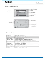 Предварительный просмотр 2 страницы Elikon EVD2-401N User Manual