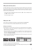 Preview for 17 page of Elikon EVD2-40IN User Manual