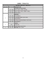 Preview for 10 page of Eliminator Lighting 817175010198 User Manual