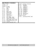 Preview for 4 page of Eliminator Lighting Stealth Wash Zoom User Manual