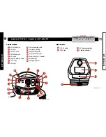 Предварительный просмотр 6 страницы Eliminator 011-2014-0 Instruction Manual