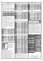 Preview for 2 page of Elimko E-48 User Manual