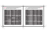 Preview for 58 page of Elimko E-PR-110 Series User Manual