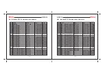 Preview for 59 page of Elimko E-PR-110 Series User Manual