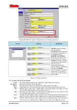 Предварительный просмотр 27 страницы Elimko E-PR-200 Series User Manual