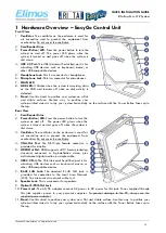 Preview for 4 page of ELIMOS RiTa EasyGo Quick Installation Manual