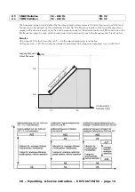 Preview for 16 page of Elin EBG ELVOvert SX Operating Manual