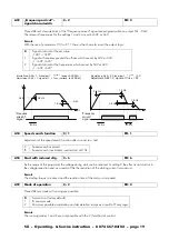 Preview for 21 page of Elin EBG ELVOvert SX Operating Manual