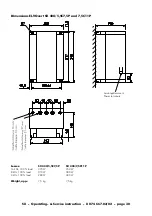 Preview for 32 page of Elin EBG ELVOvert SX Operating Manual