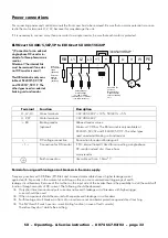 Preview for 34 page of Elin EBG ELVOvert SX Operating Manual