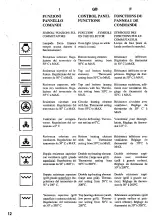 Предварительный просмотр 12 страницы Elin EBH 7363 MX Installation - Use - Maintenance