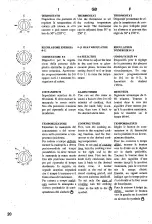 Предварительный просмотр 20 страницы Elin EBH 7363 MX Installation - Use - Maintenance