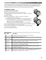 Preview for 74 page of Elinchrom D-Lite 2 it Operation Manual