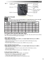 Preview for 19 page of Elinchrom D-Lite RX 2 Operation Manual