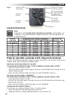 Preview for 82 page of Elinchrom D-Lite RX 2 Operation Manual