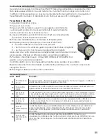 Preview for 99 page of Elinchrom D-Lite RX 2 Operation Manual