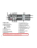 Preview for 4 page of Elinchrom digital 1500 AS Instructions For Use Manual