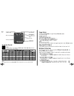 Предварительный просмотр 4 страницы Elinchrom EL-Skyport 19351 Instructions For Use Manual