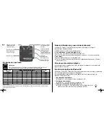 Предварительный просмотр 8 страницы Elinchrom EL-Skyport 19351 Instructions For Use Manual